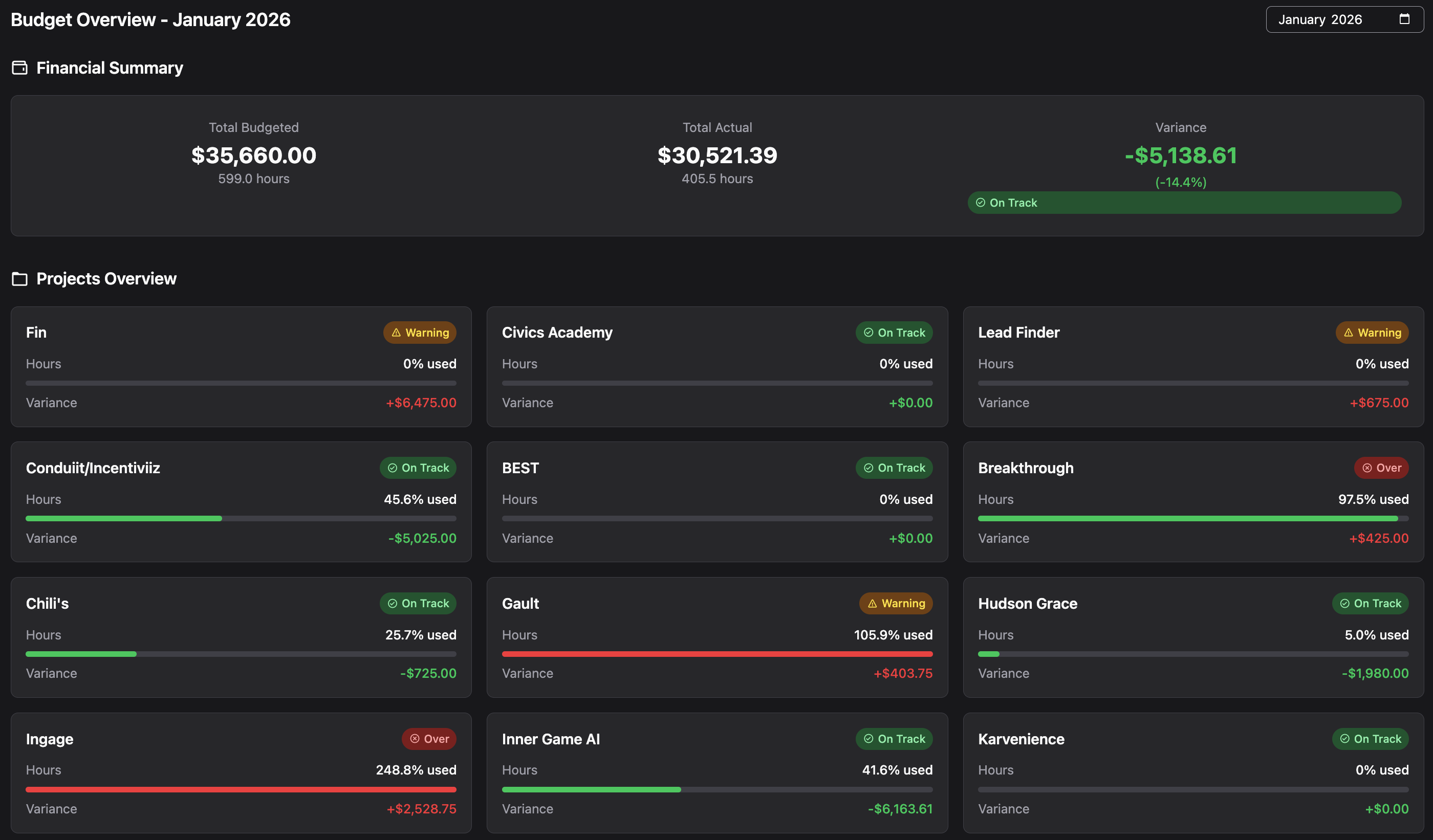 Professional business partnership